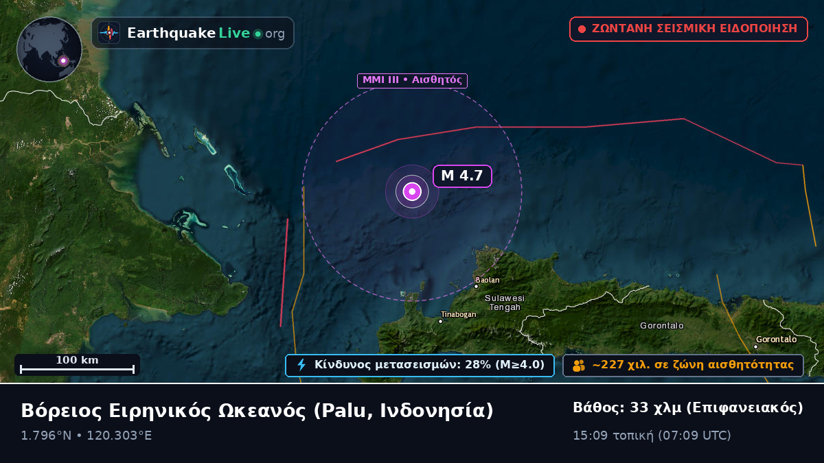 Βόρειος Ειρηνικός Ωκεανός (Ινδονησία)