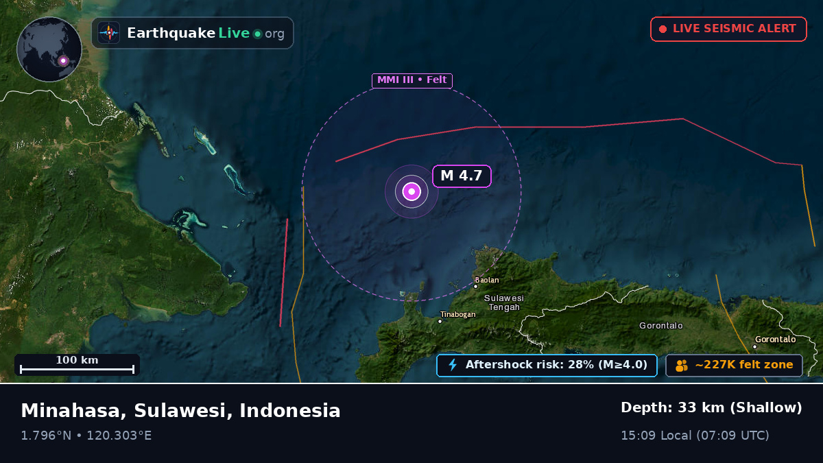 North Pacific Ocean (Indonesia)
