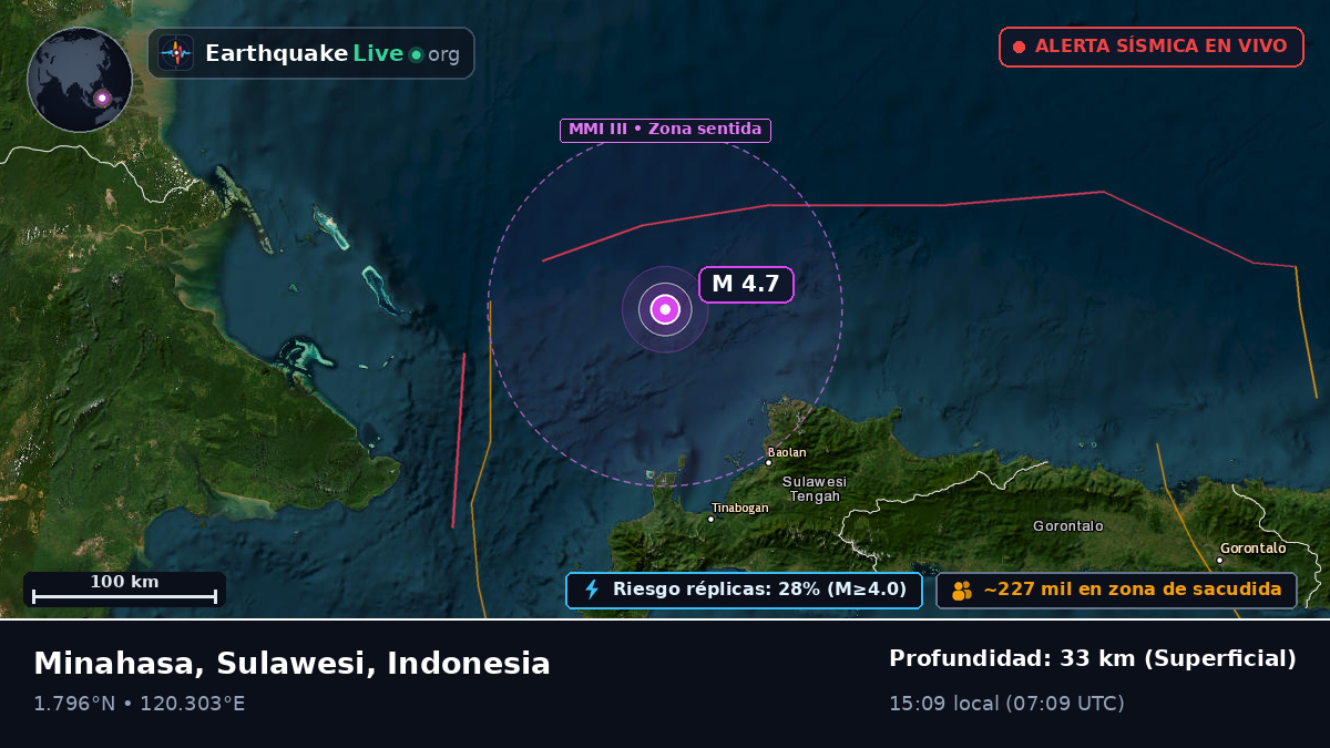 Océano Pacífico Norte (Indonesia)
