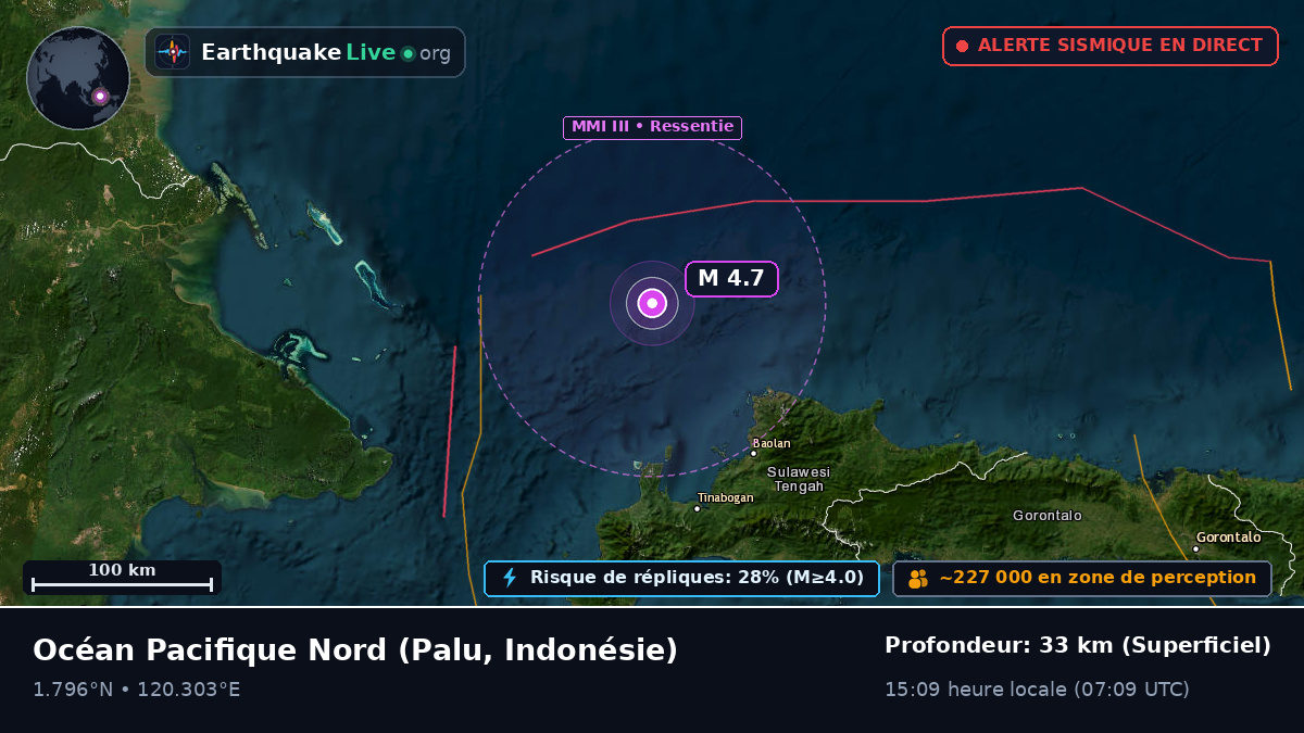 Océan Pacifique Nord (Indonésie)