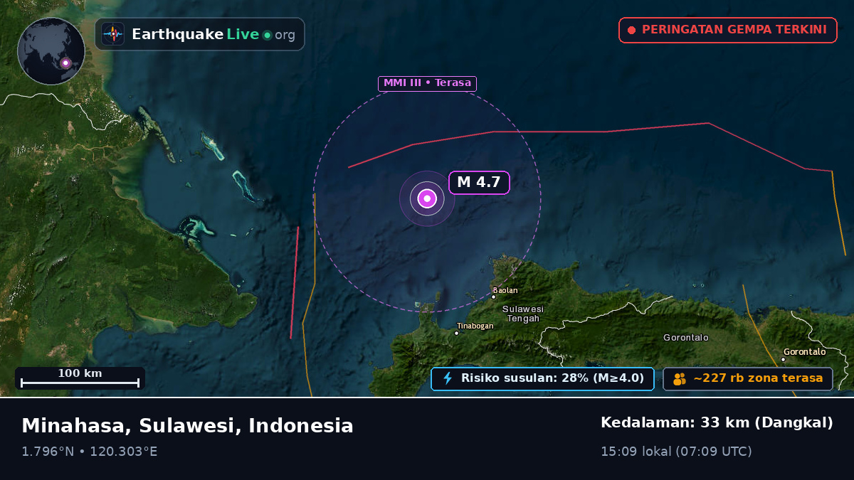 Samudra Pasifik Utara (Indonesia)