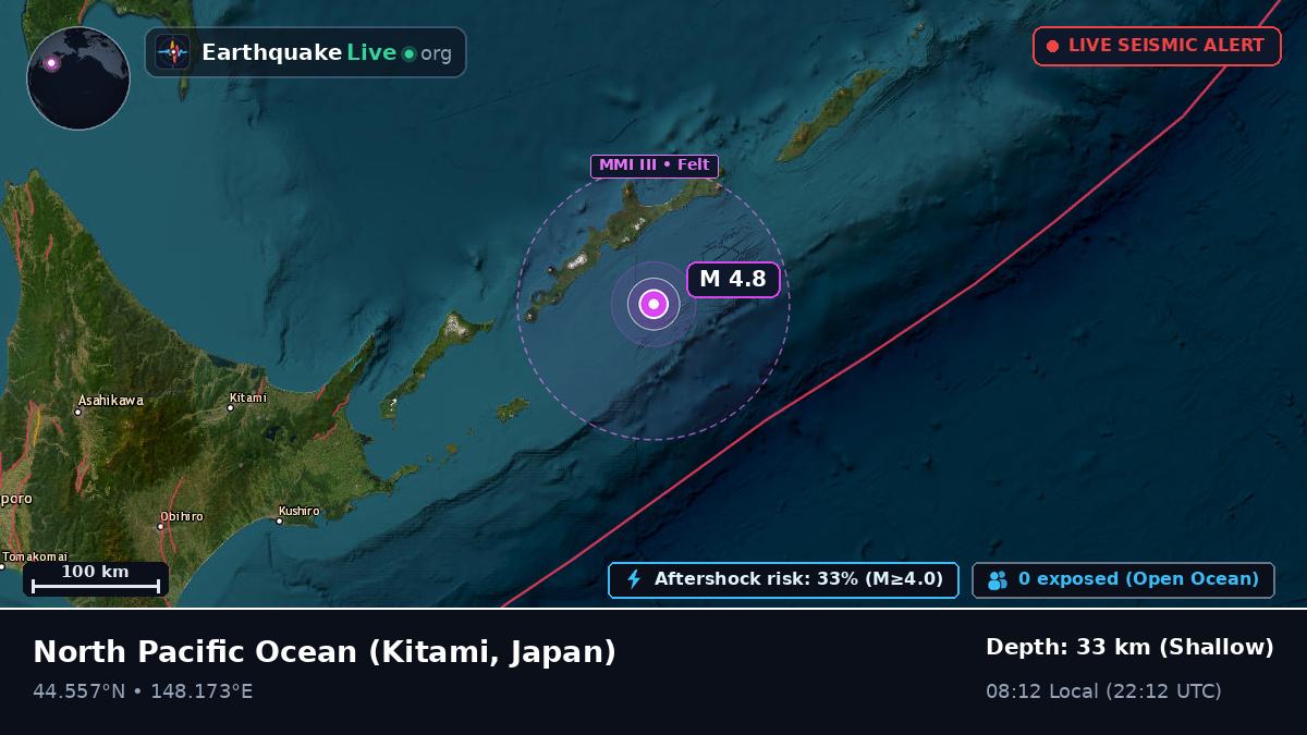 North Pacific Ocean (Japan)