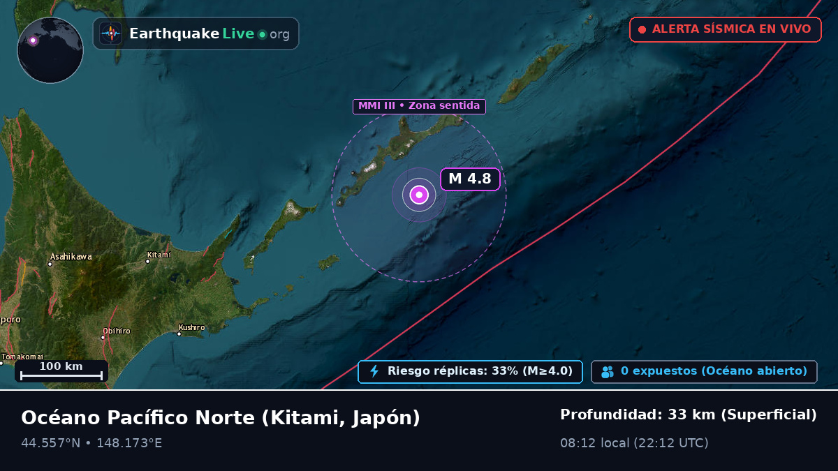 Océano Pacífico Norte (Japón)