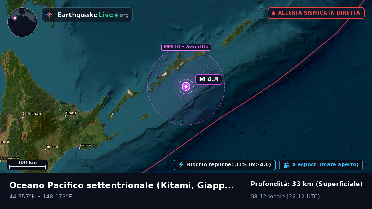 Oceano Pacifico settentrionale (Giappone)