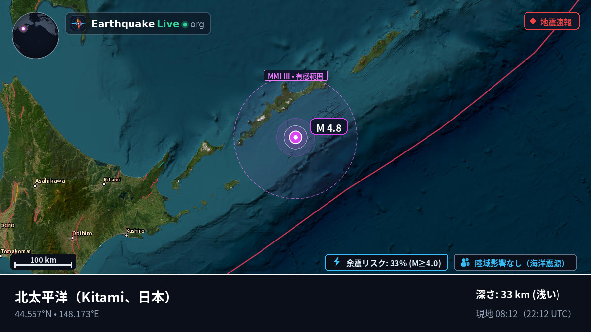 北太平洋 (日本)