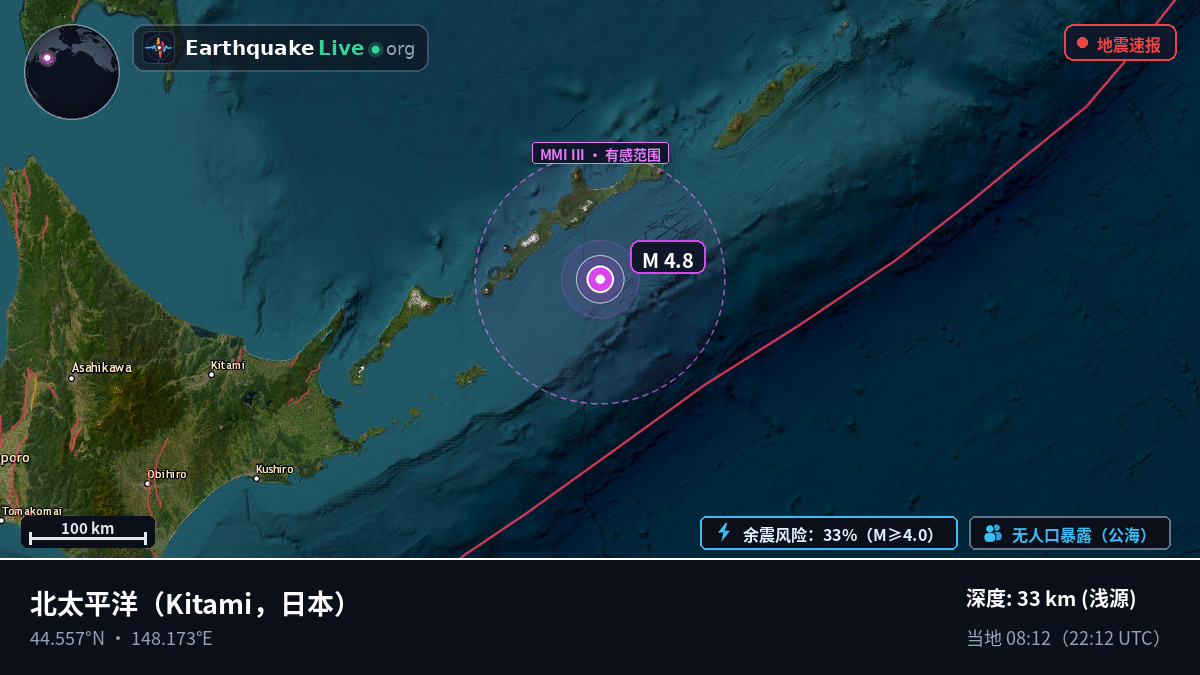 北太平洋 (日本)