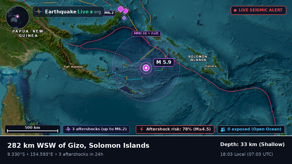 Solomon Sea (Solomon Islands)