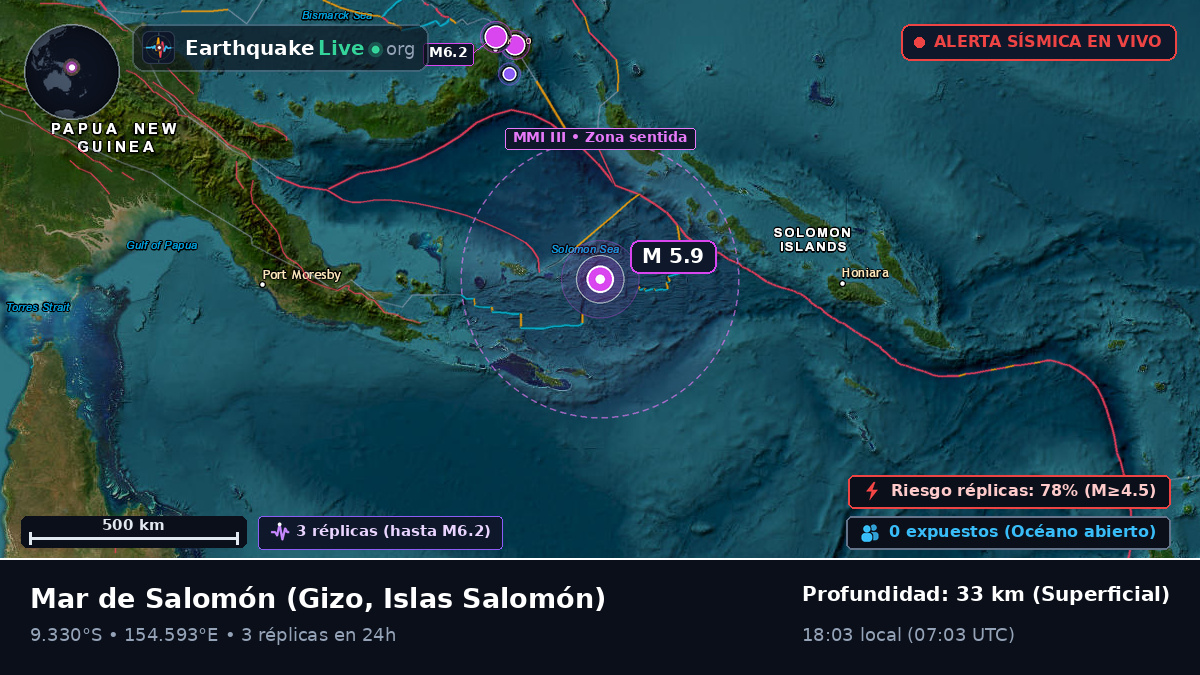 Mar de Salomón (Islas Salomón)