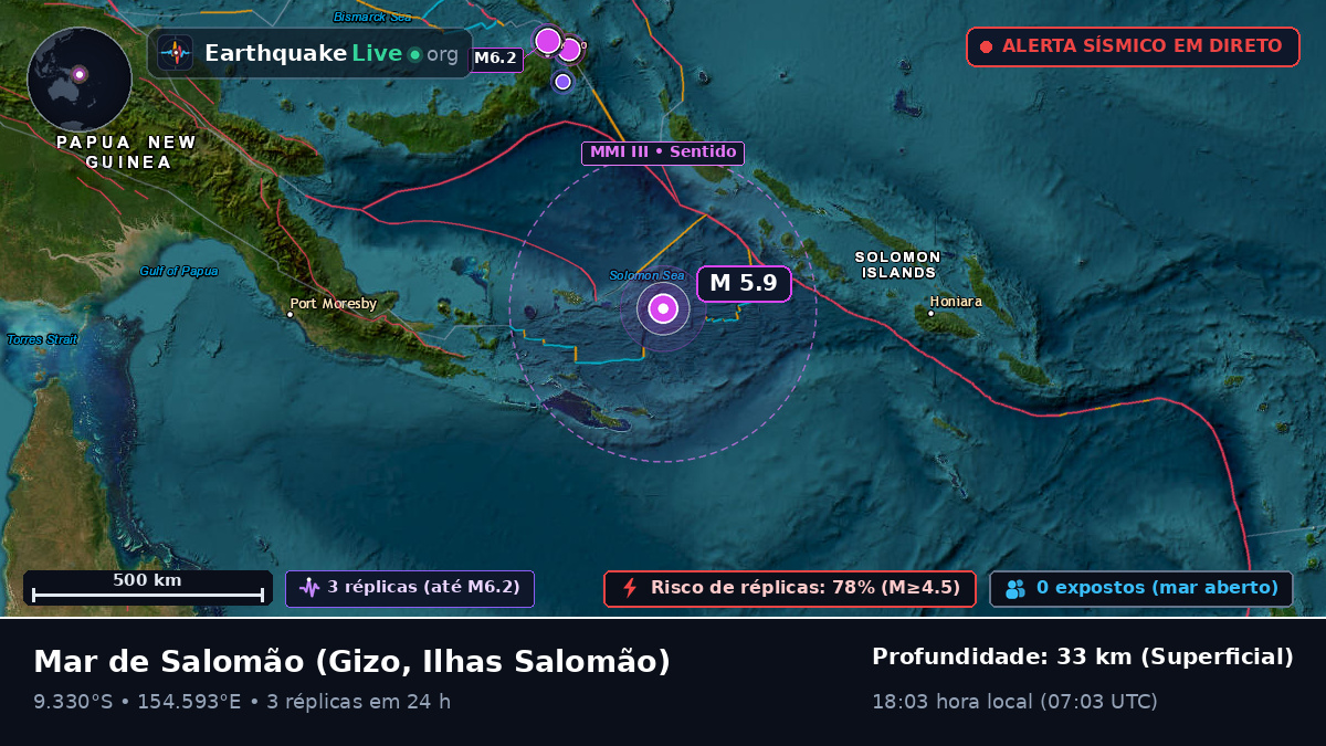Mar de Salomão (Ilhas Salomão)