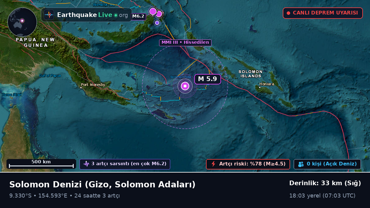 Solomon Denizi (Solomon Adaları)