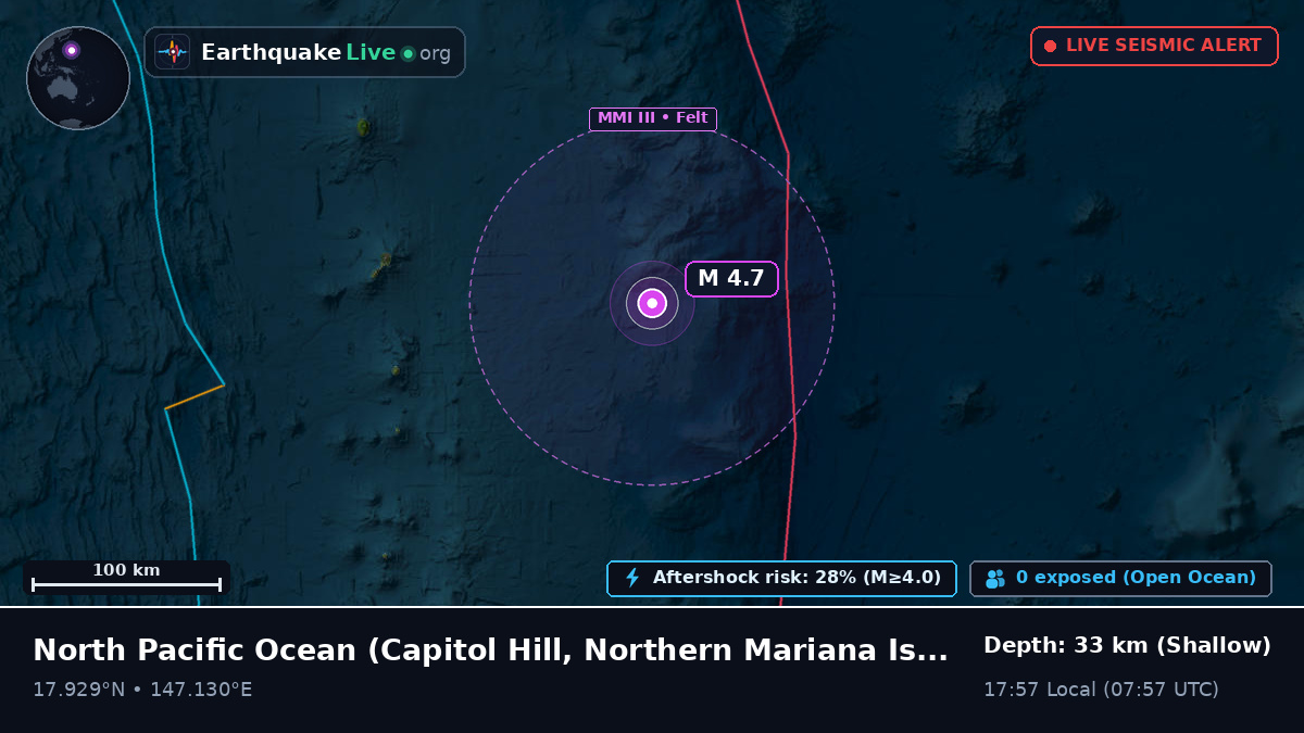 North Pacific Ocean (Northern Mariana Islands)