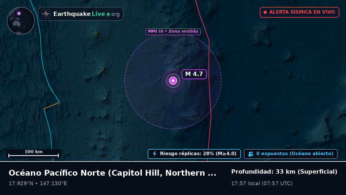 Océano Pacífico Norte (Northern Mariana Islands)