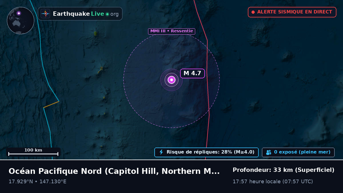Océan Pacifique Nord (Northern Mariana Islands)