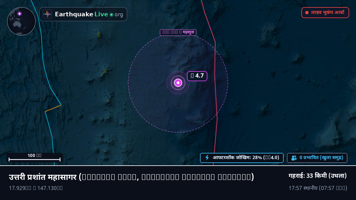 उत्तरी प्रशांत महासागर (Northern Mariana Islands)