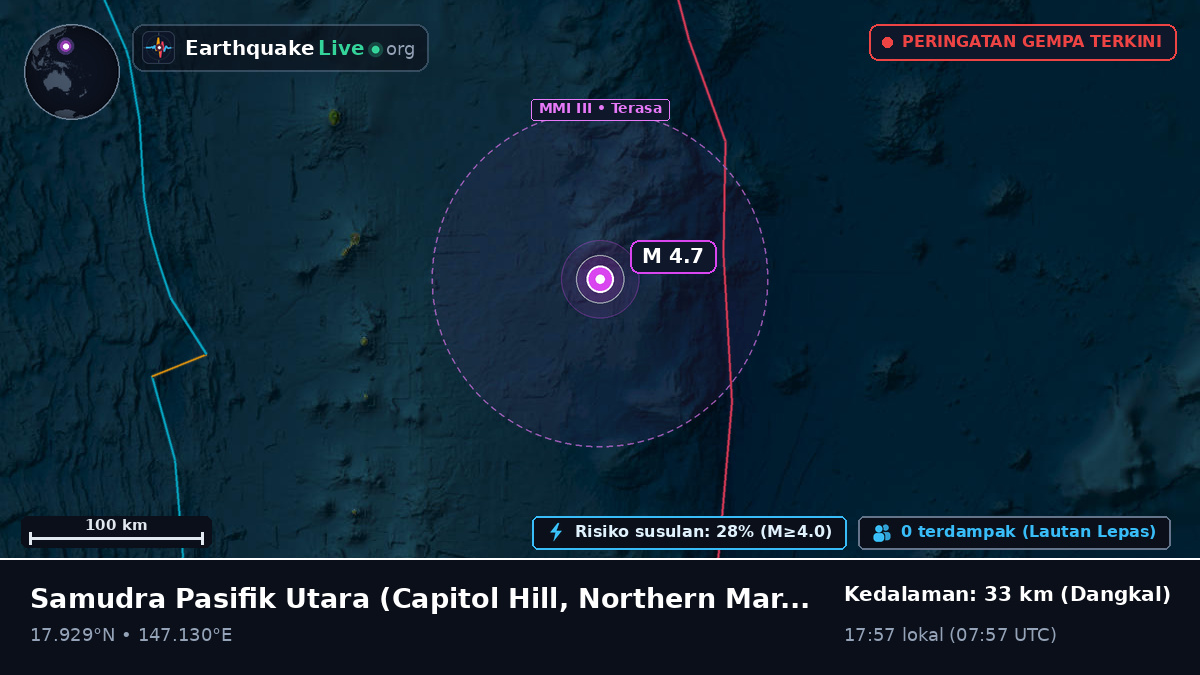 Samudra Pasifik Utara (Northern Mariana Islands)