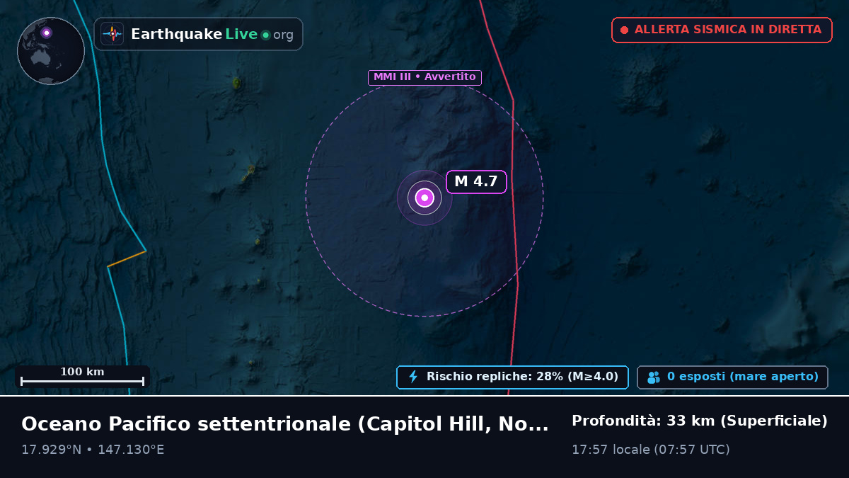 Oceano Pacifico settentrionale (Northern Mariana Islands)