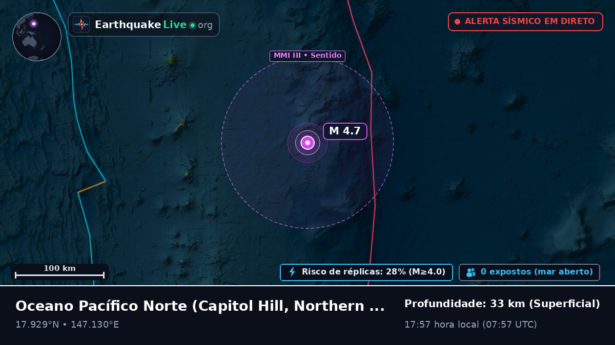 Oceano Pacífico Norte (Northern Mariana Islands)