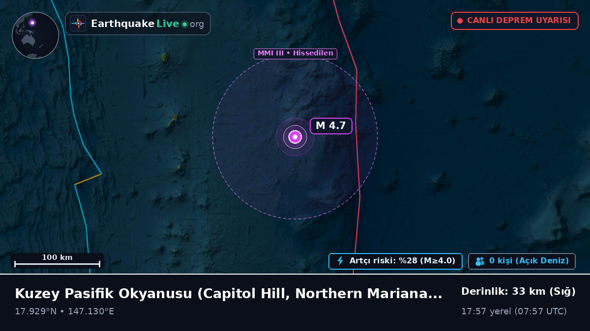 Kuzey Pasifik Okyanusu (Northern Mariana Islands)