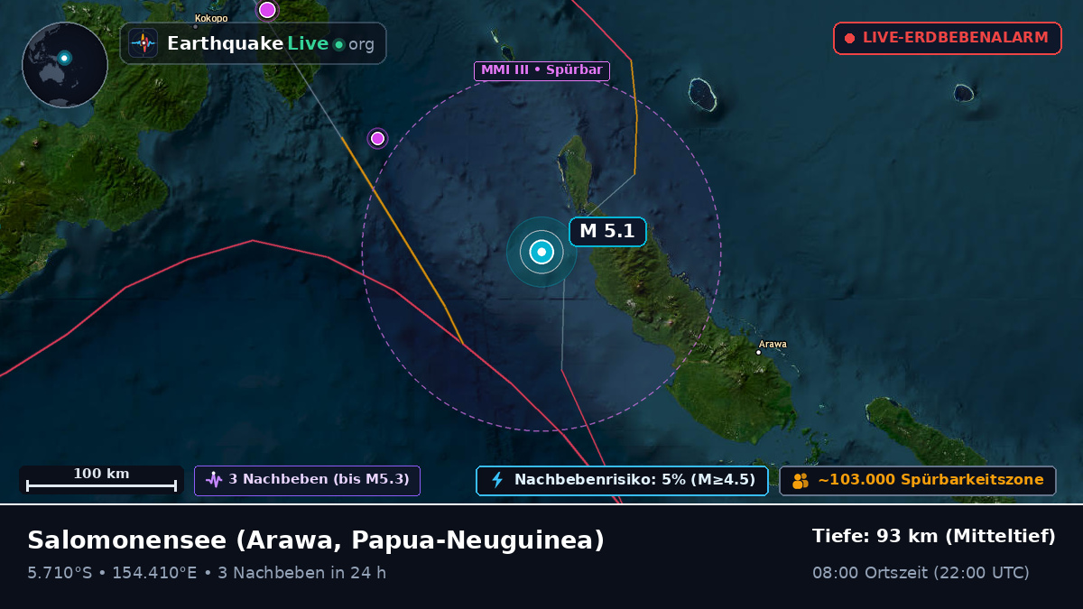 Salomonensee (Papua-Neuguinea)