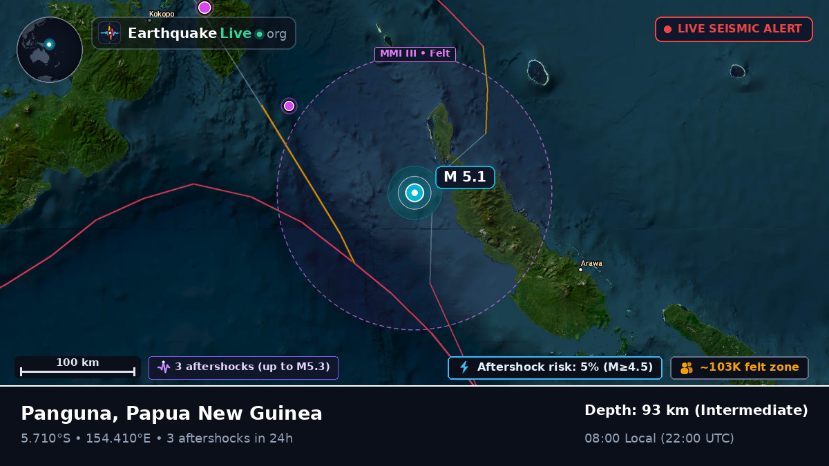 Solomon Sea (Papua New Guinea)