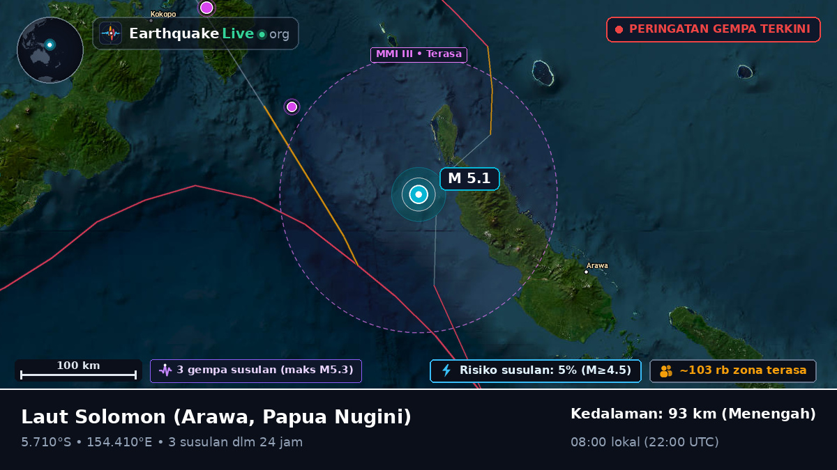 Laut Solomon (Papua Nugini)