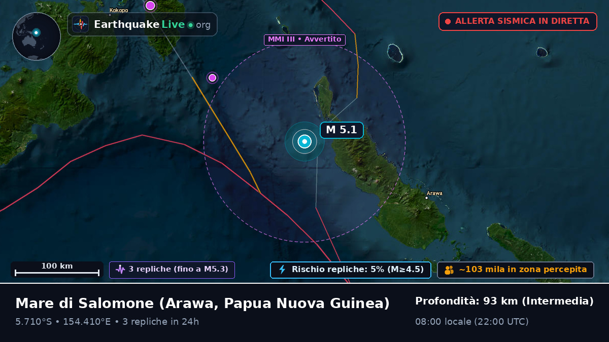 Mare di Salomone (Papua Nuova Guinea)