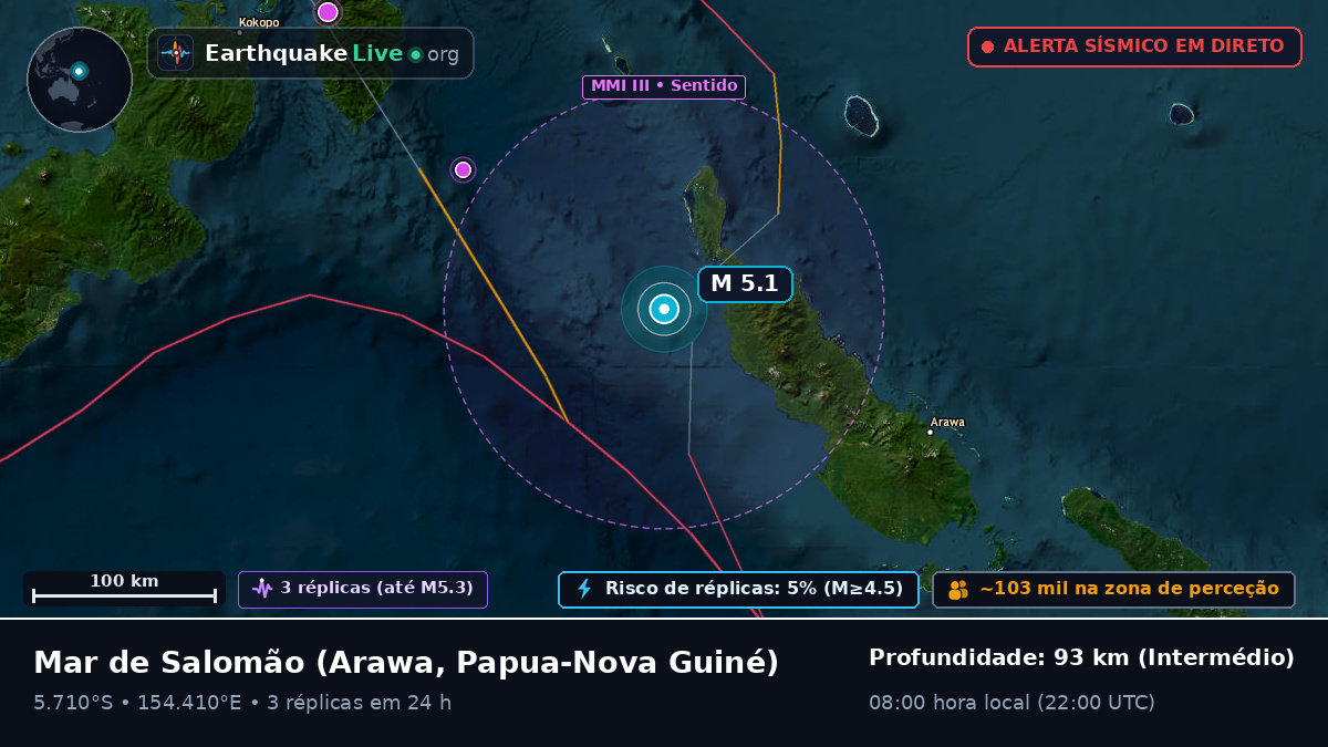Mar de Salomão (Papua-Nova Guiné)