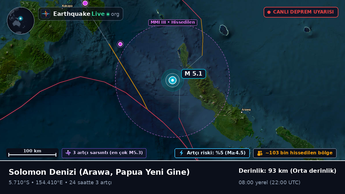 Solomon Denizi (Papua Yeni Gine)