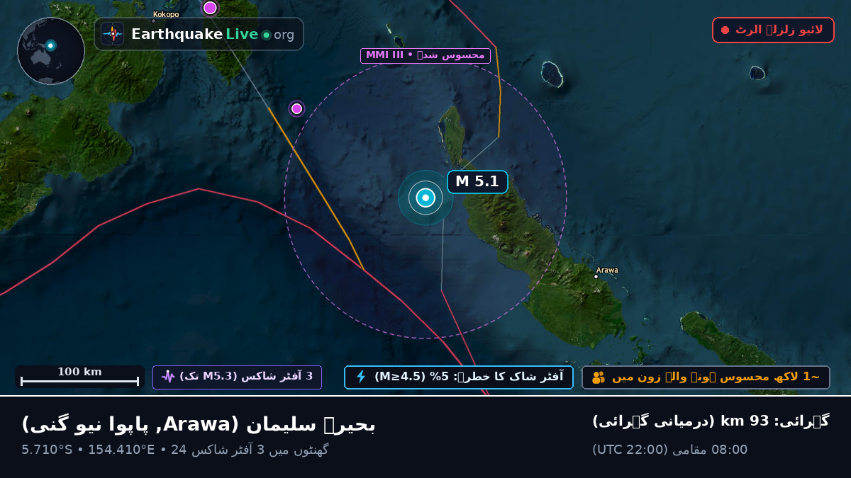 بحیرہ سلیمان (پاپوا نیو گنی)