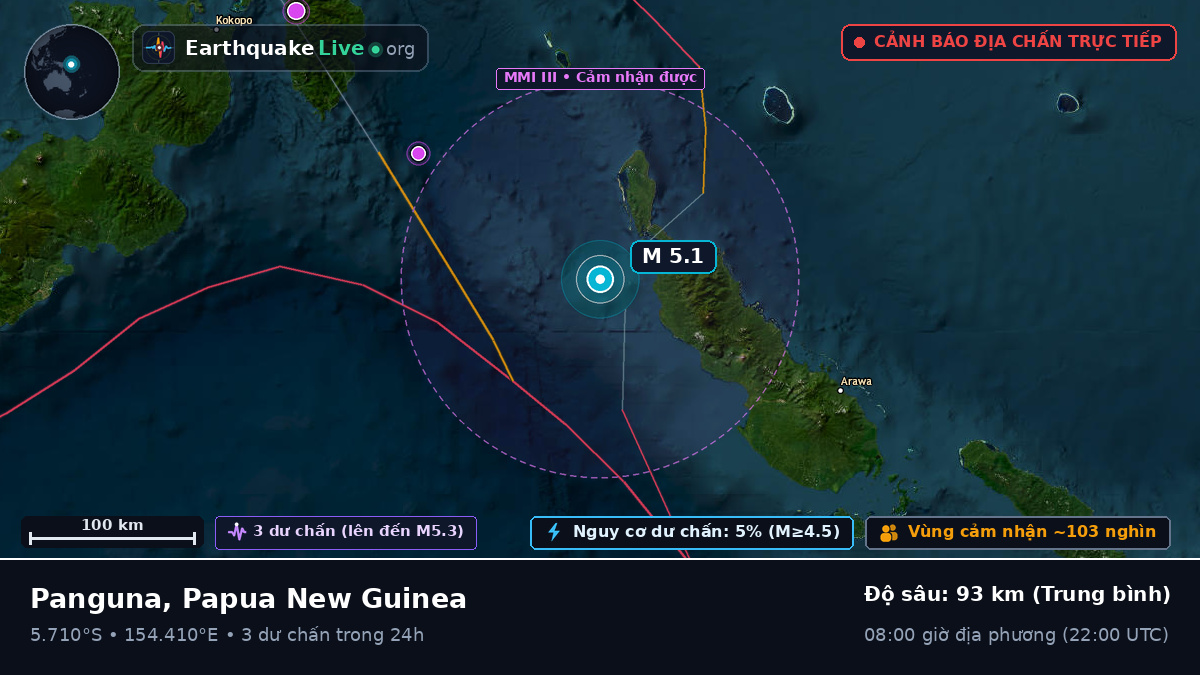 Biển Solomon (Papua New Guinea)