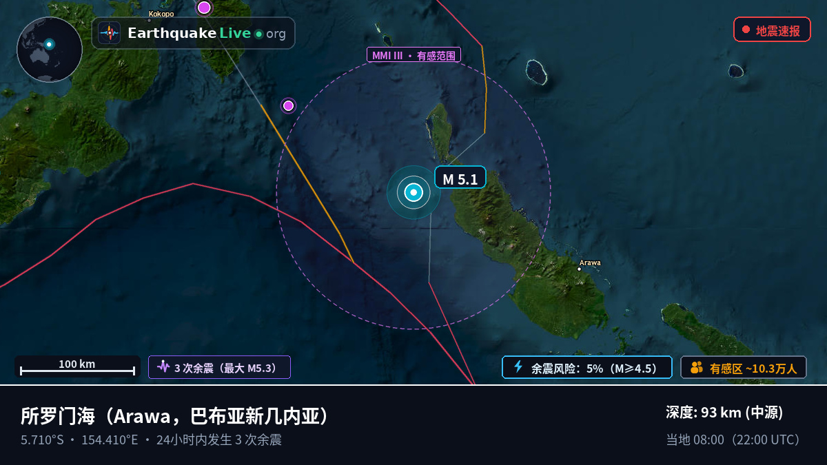 所罗门海 (巴布亚新几内亚)