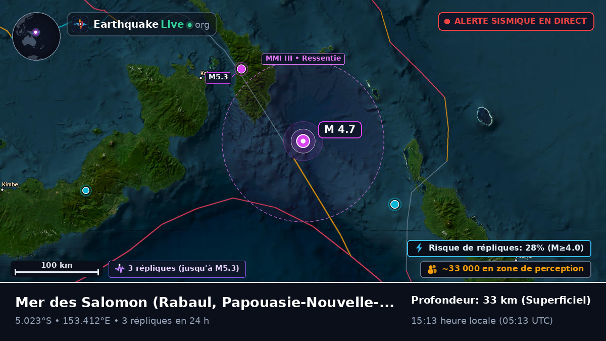 Mer des Salomon (Papouasie-Nouvelle-Guinée)