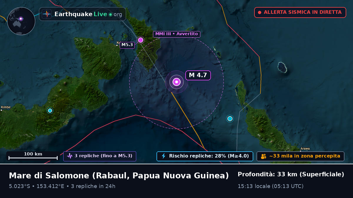 Mare di Salomone (Papua Nuova Guinea)