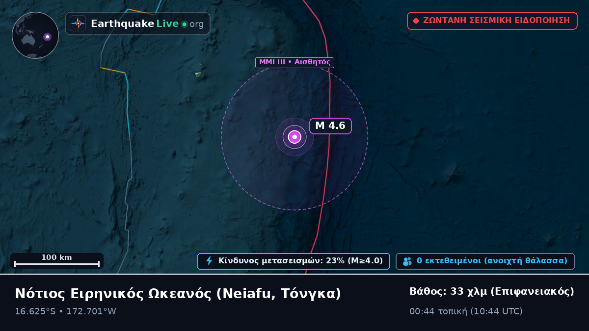 Νότιος Ειρηνικός Ωκεανός (Τόνγκα)