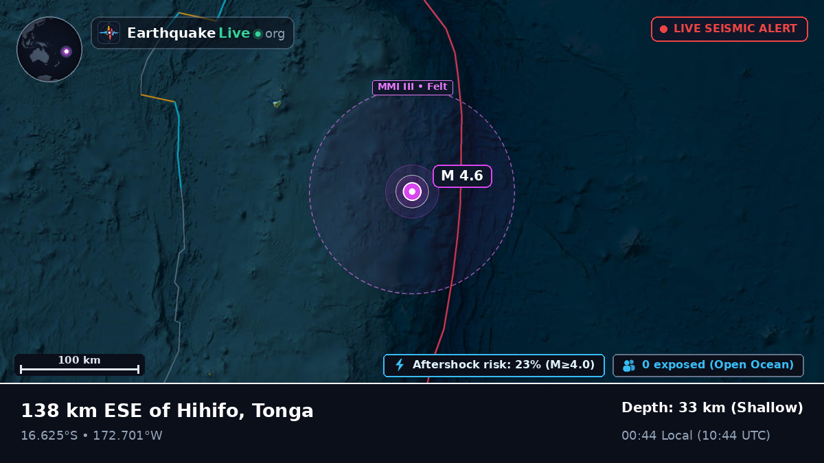 South Pacific Ocean (Tonga)