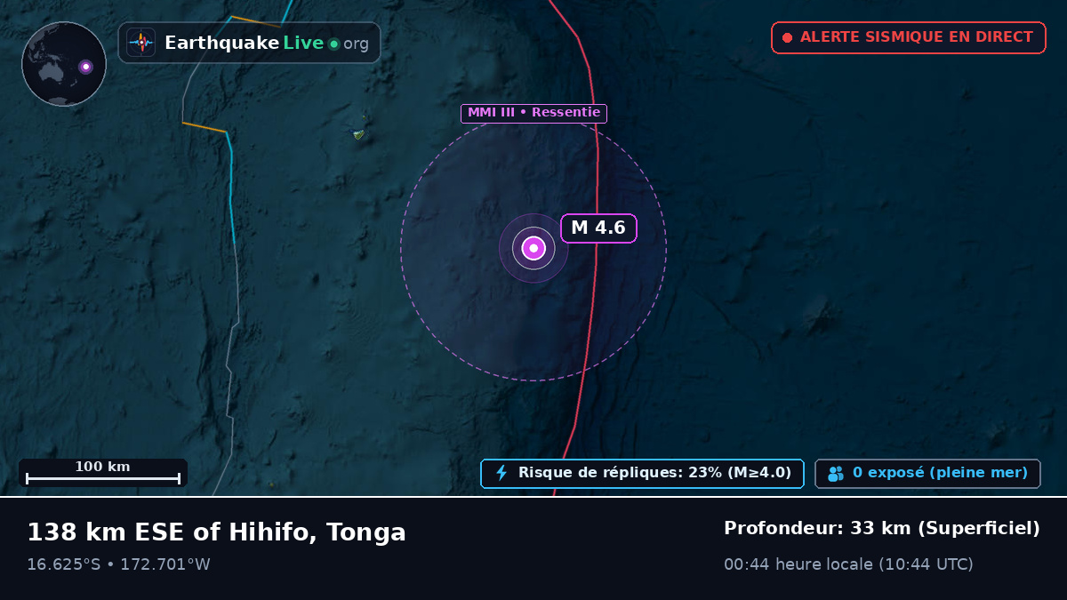 Océan Pacifique Sud (Tonga)
