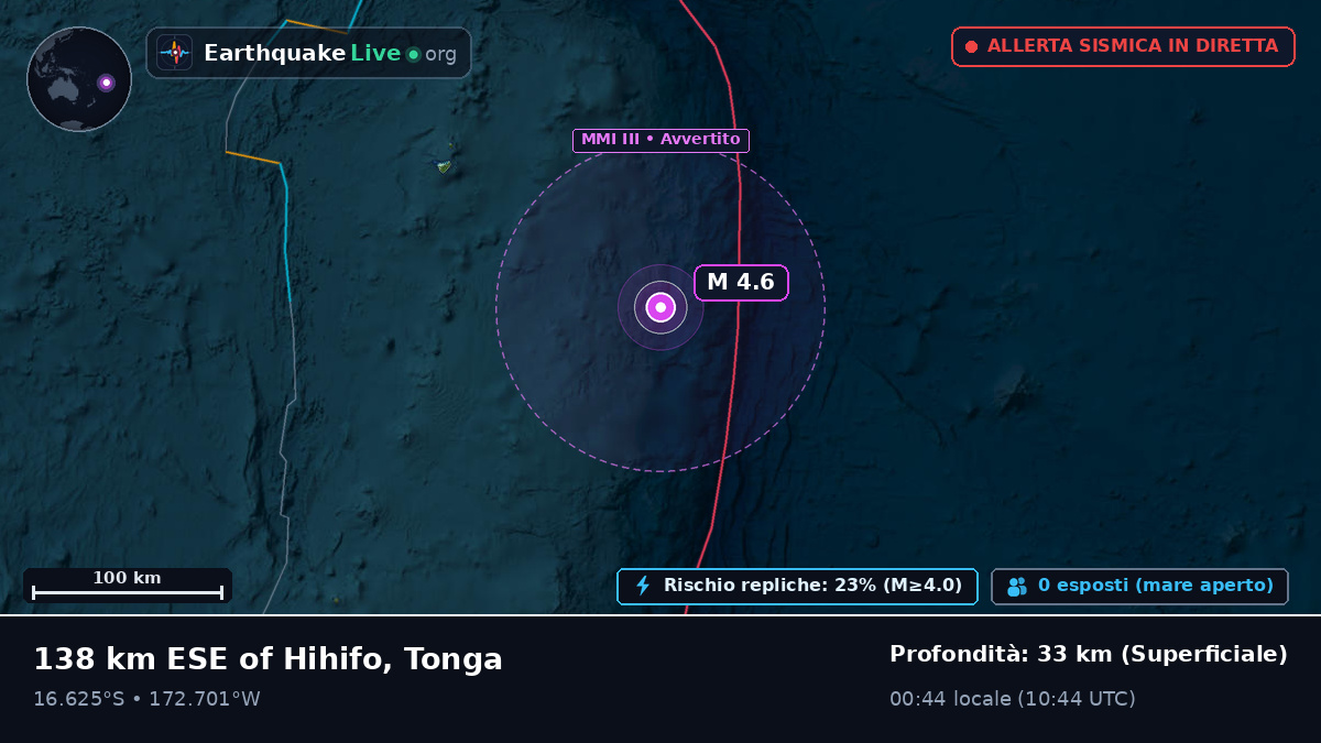 Oceano Pacifico meridionale (Tonga)