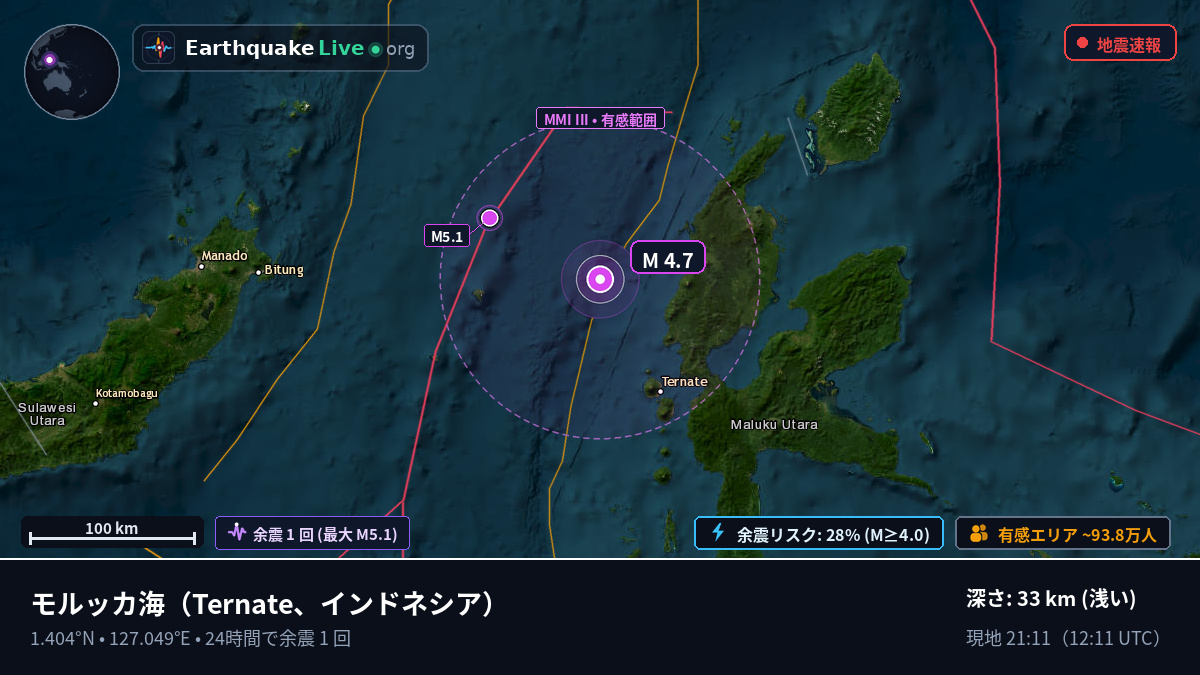 モルッカ海 (インドネシア)