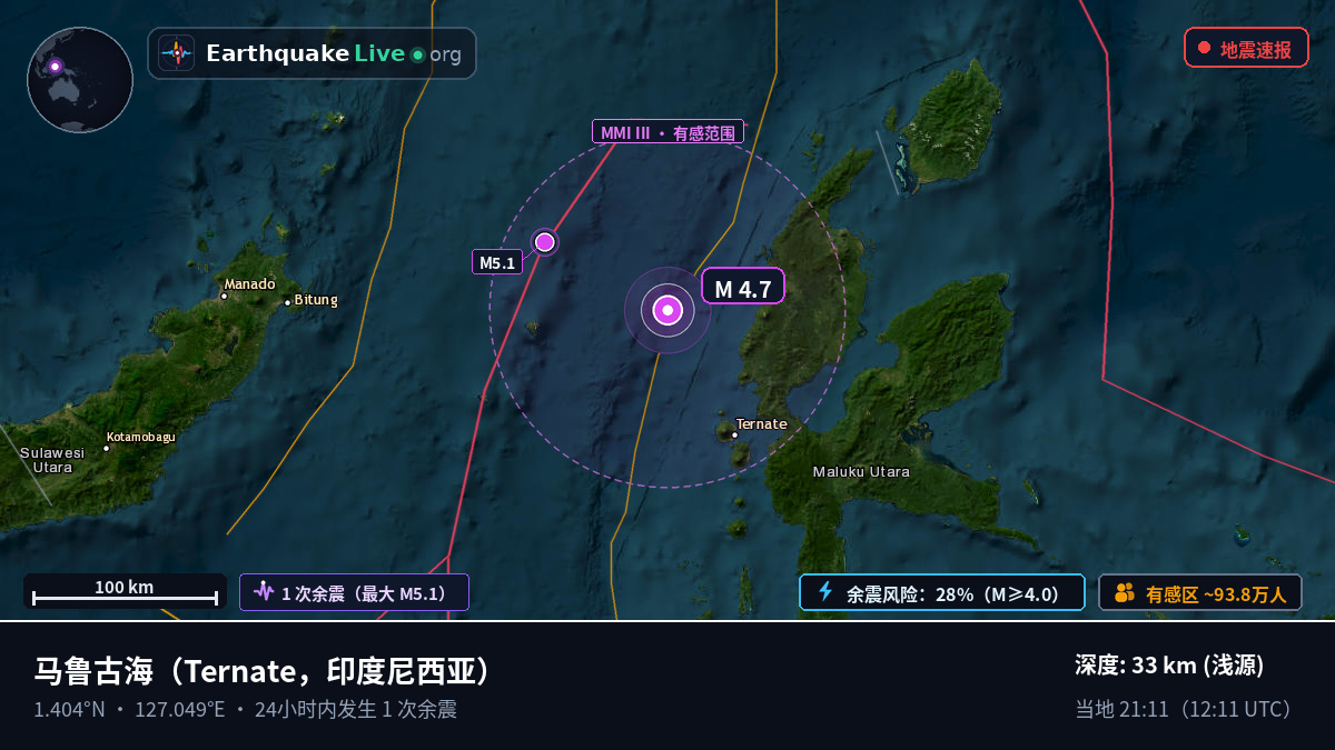 马鲁古海 (印度尼西亚)
