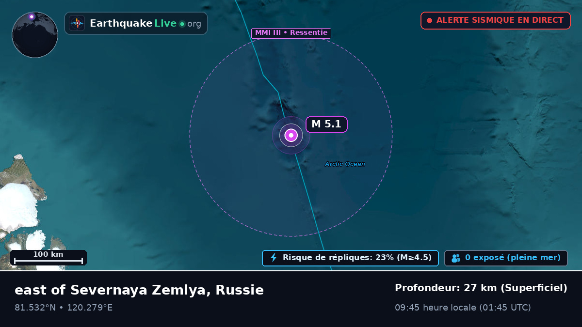 Océan Arctique (Russie)