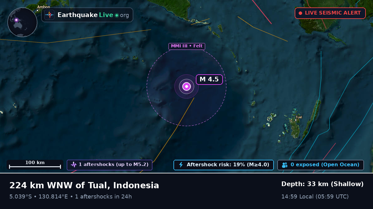 Banda Sea (Indonesia)