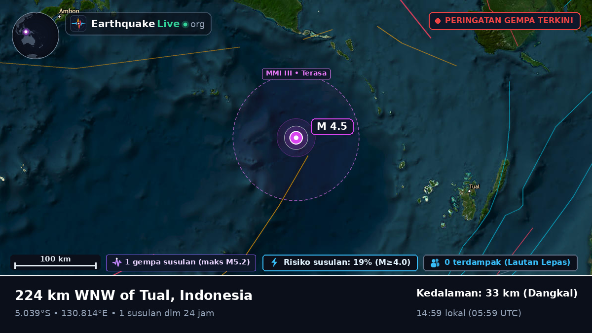 Laut Banda (Indonesia)