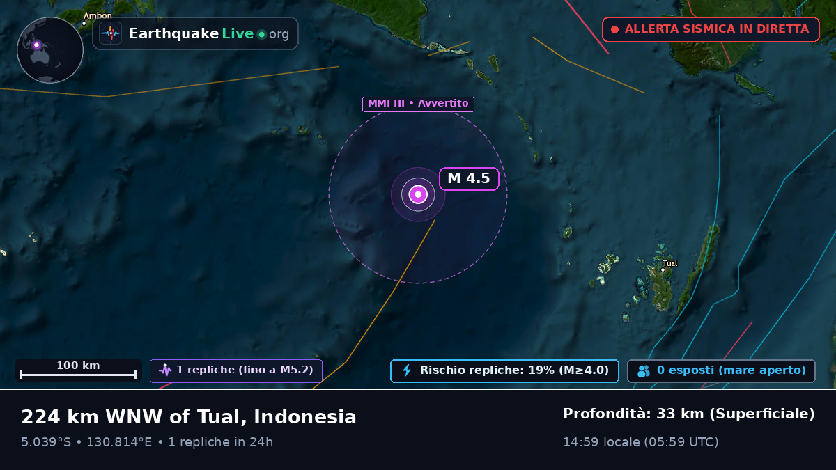 Mare di Banda (Indonesia)