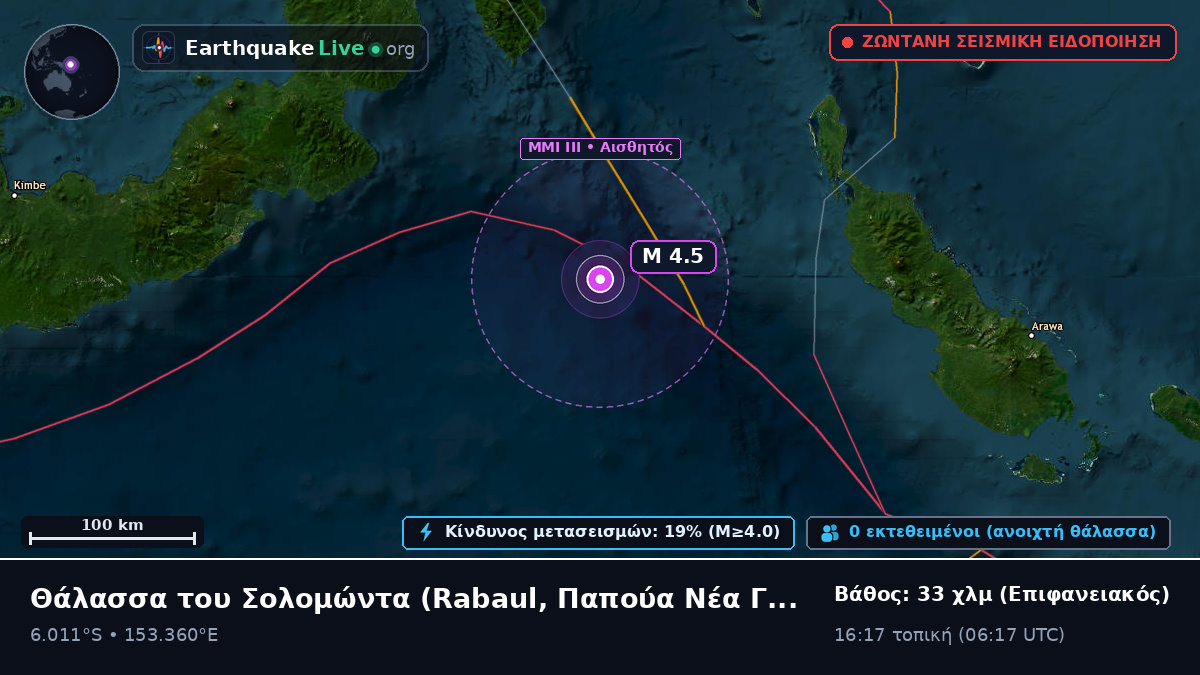 Θάλασσα του Σολομώντα (Παπούα Νέα Γουινέα)