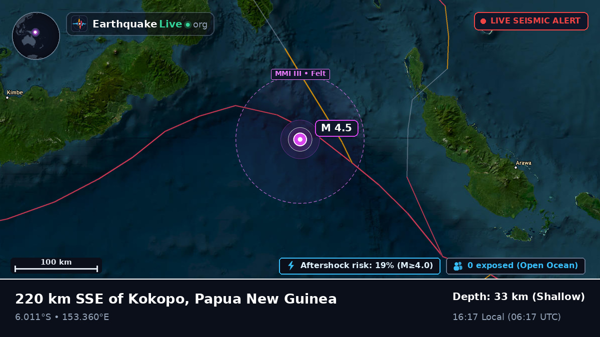 Solomon Sea (Papua New Guinea)