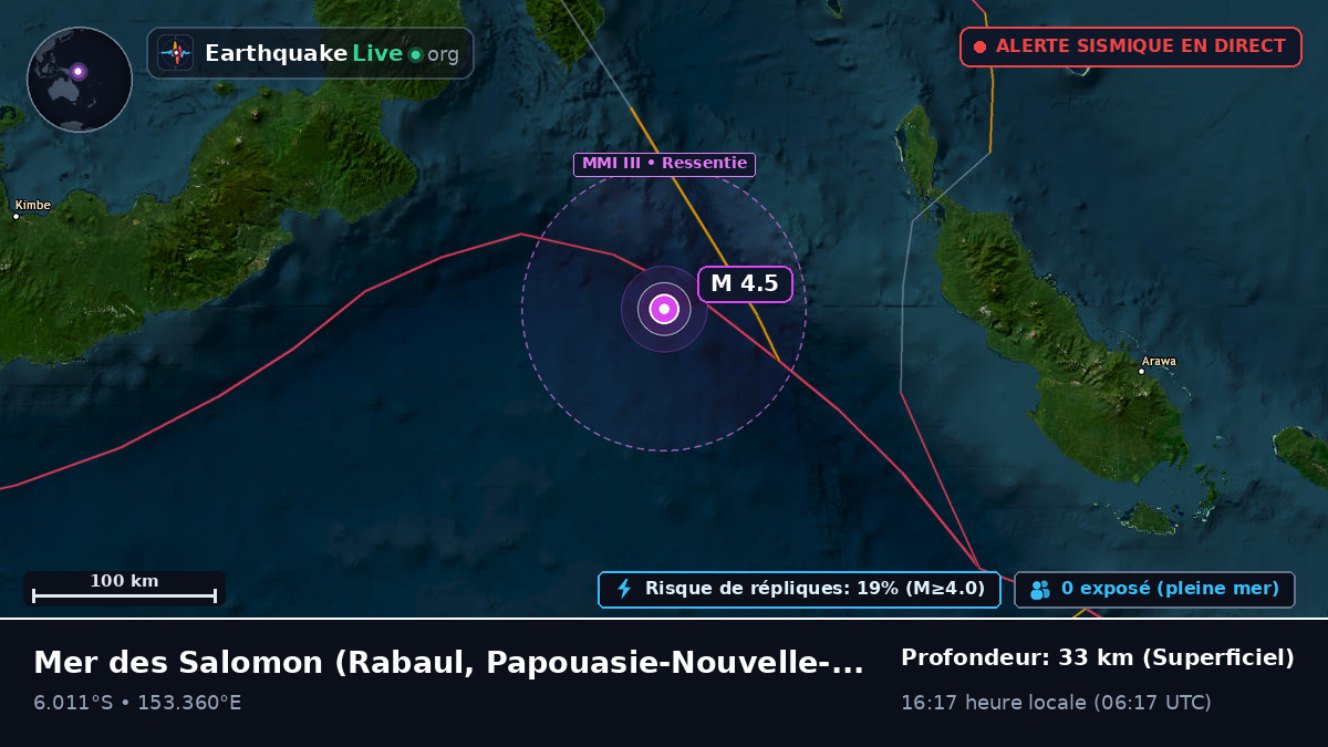Mer des Salomon (Papouasie-Nouvelle-Guinée)