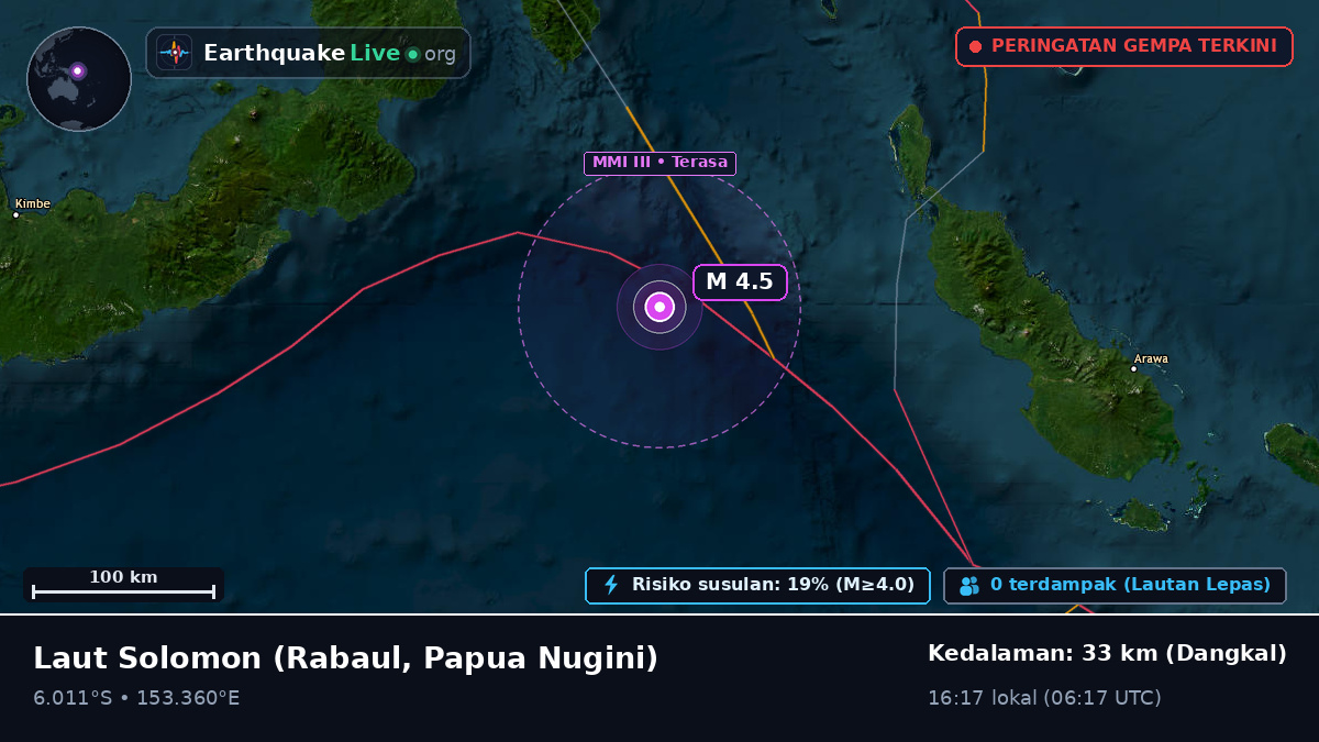 Laut Solomon (Papua Nugini)
