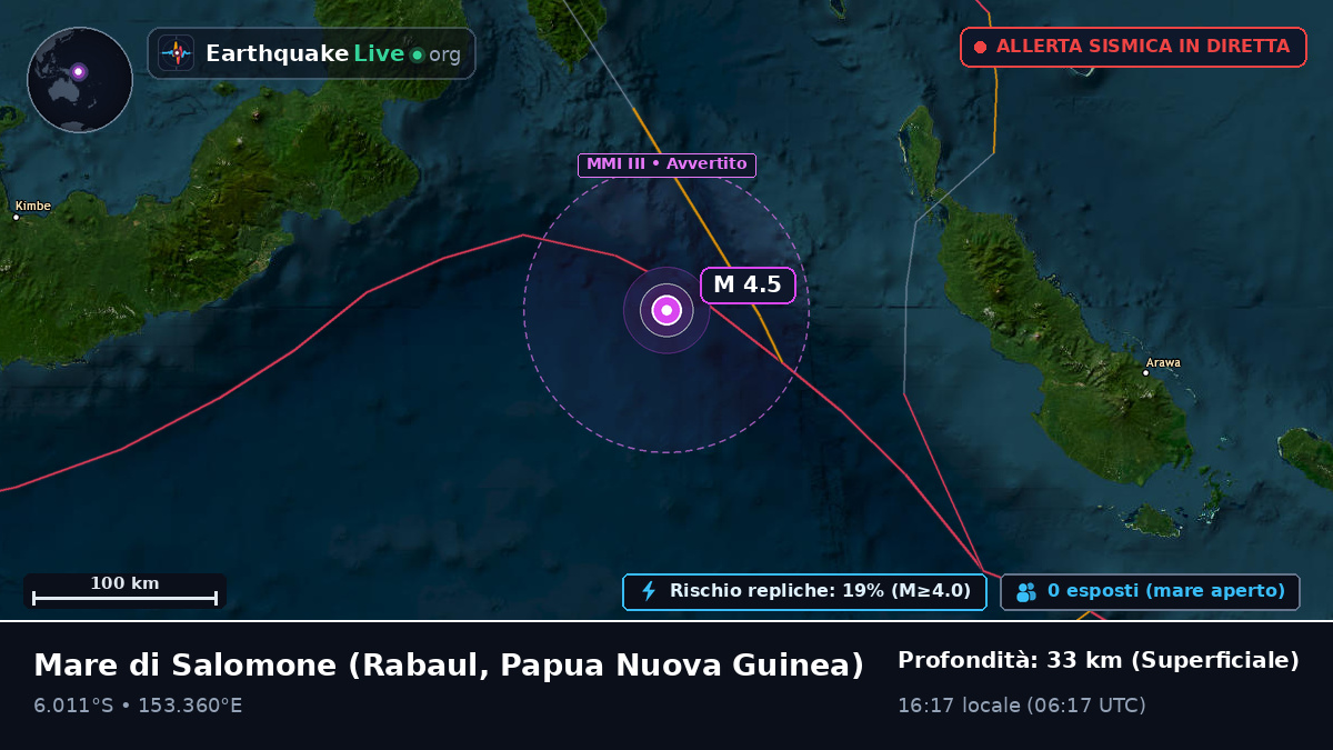 Mare di Salomone (Papua Nuova Guinea)