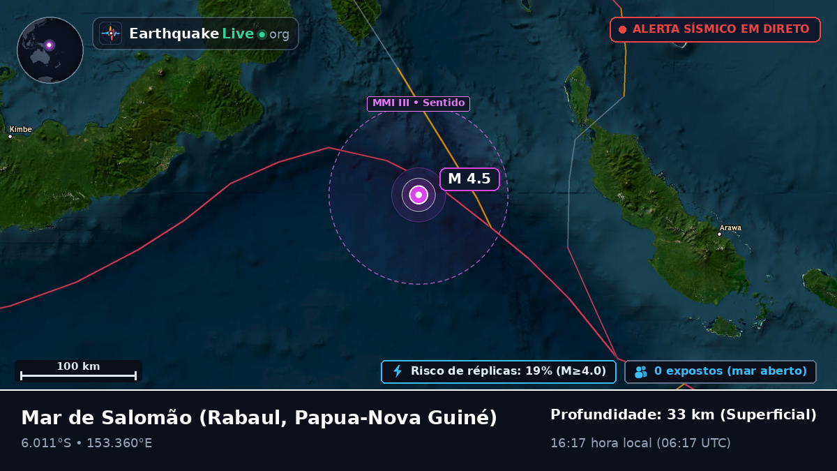 Mar de Salomão (Papua-Nova Guiné)