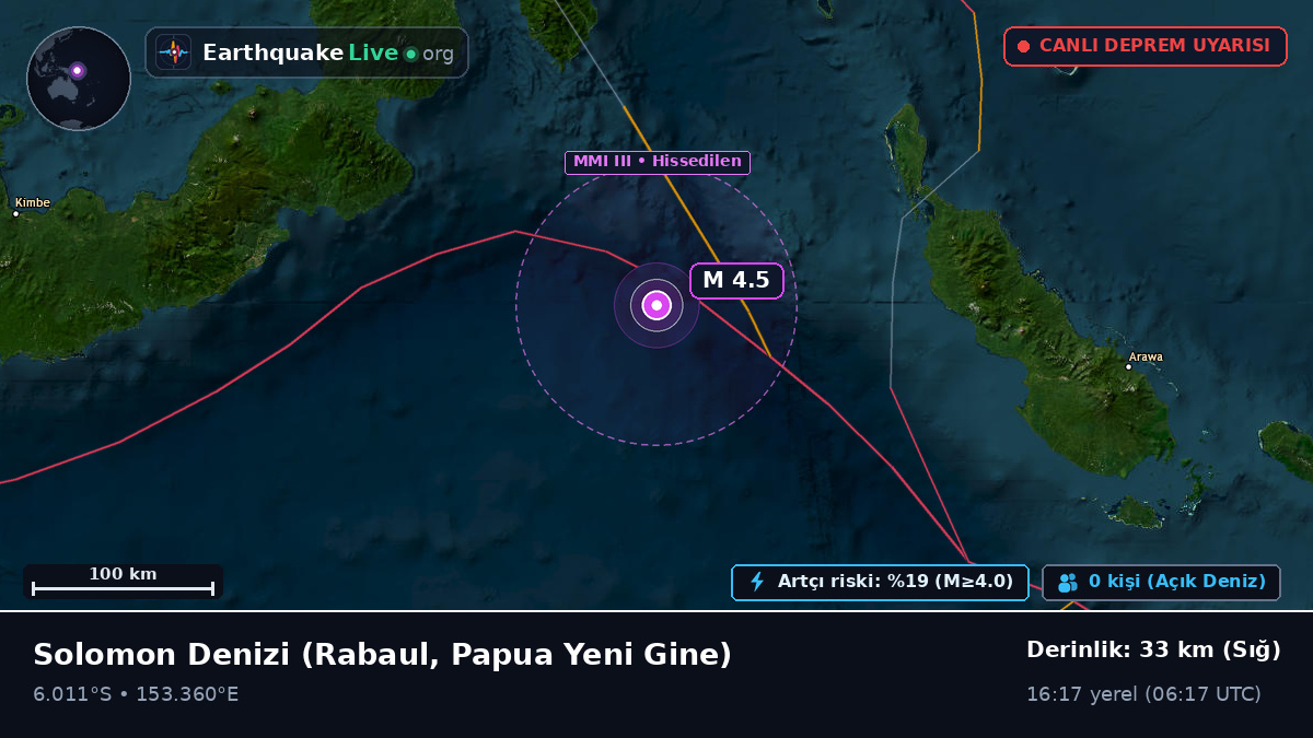 Solomon Denizi (Papua Yeni Gine)
